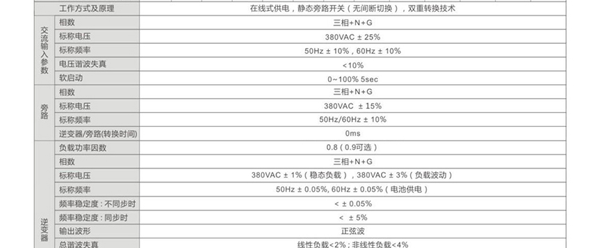 醫(yī)院ICU不間斷供電ups電源