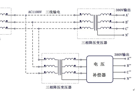 隧道升壓解決壓降問題技術(shù)原理 - 電力穩(wěn)定供應(yīng)方案