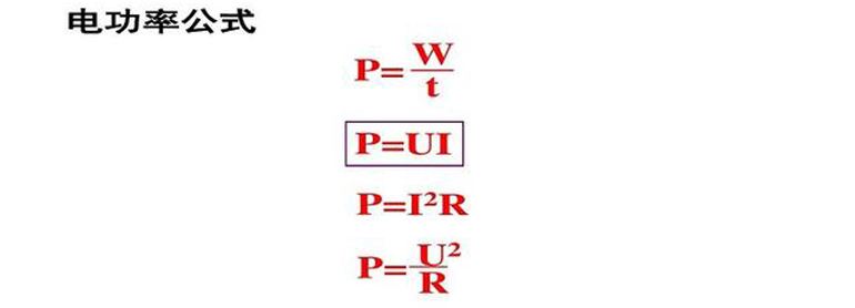 電功率計算公式圖解
