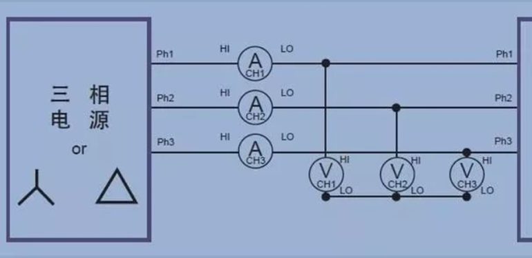 三相電電壓電流計算圖解